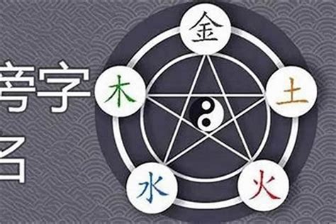 晰 五行|晰字五行属什么